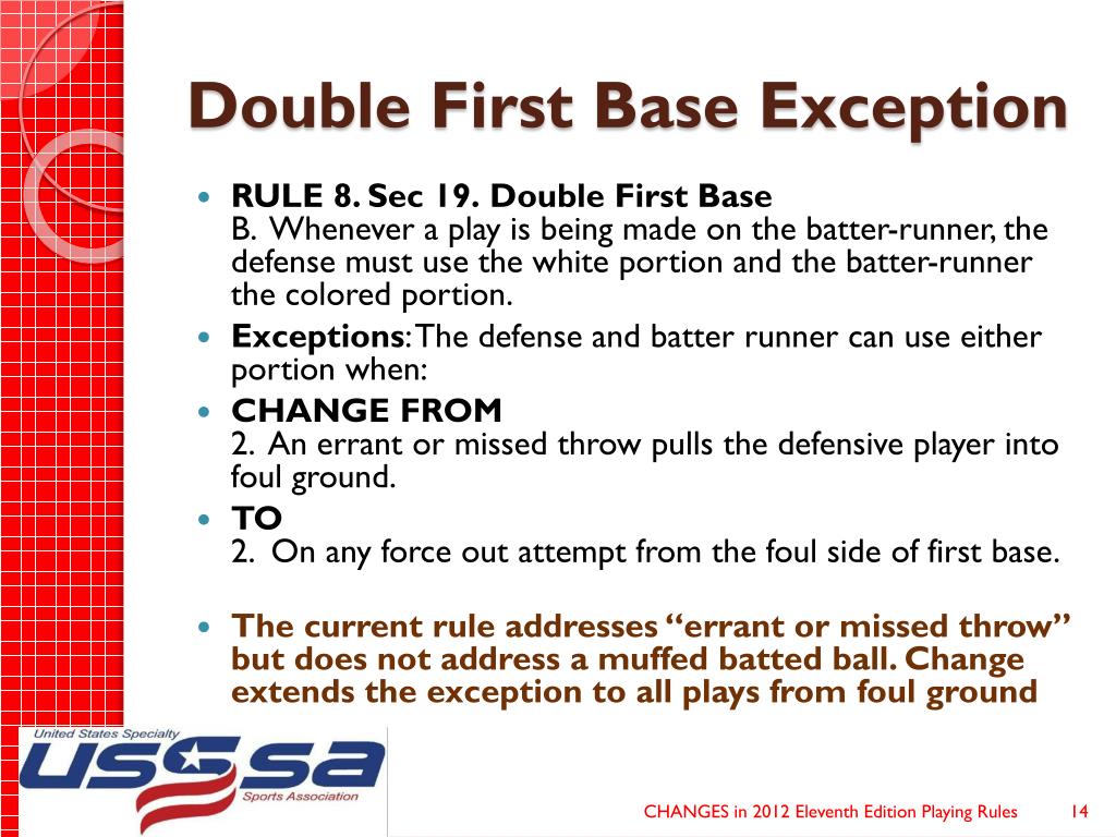 PPT 2012 Rule Changes PowerPoint Presentation, free download ID6647649