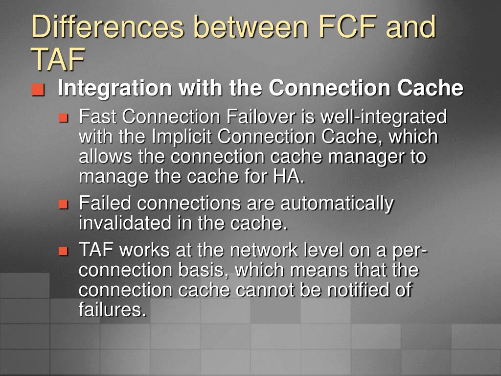 PPT RAC Networking, Failover, and Load Balancing PowerPoint