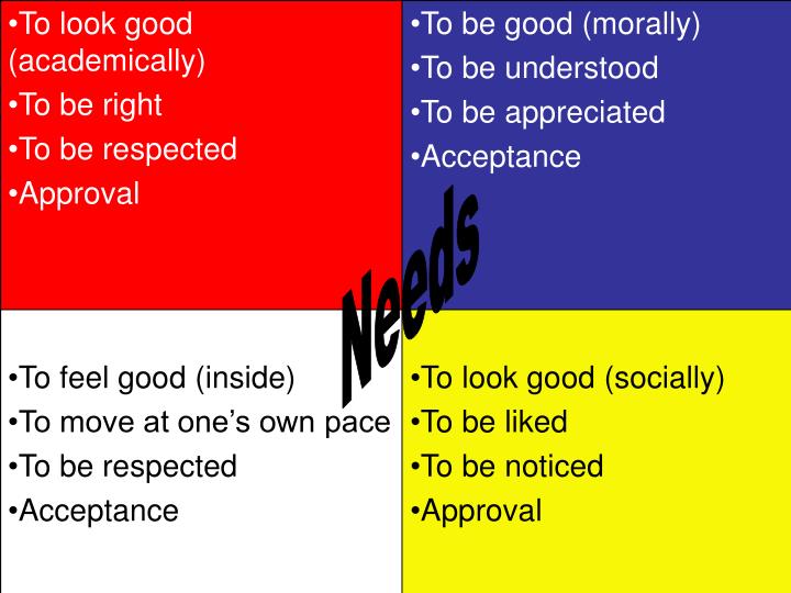 PPT The Color Code PowerPoint Presentation ID6649379