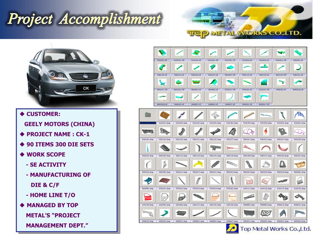 PPT Top Metal Works Co., Ltd. PowerPoint Presentation, free download