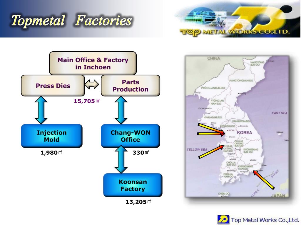 PPT Top Metal Works Co., Ltd. PowerPoint Presentation, free download