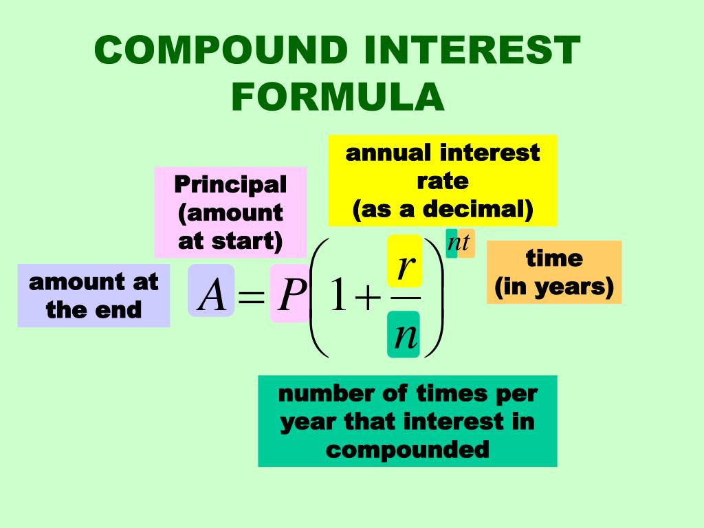 PPT SIMPLE AND COMPOUND INTEREST PowerPoint Presentation, free