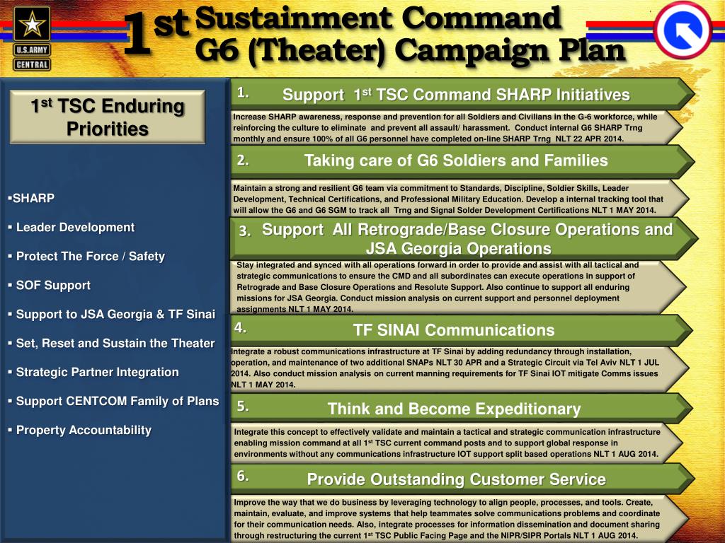 PPT Sustainment Command G6 (Theater ) Campaign Plan PowerPoint