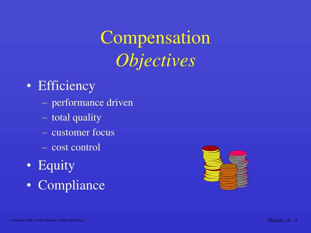 PPT Objectives PowerPoint Presentation, free download ID6653989