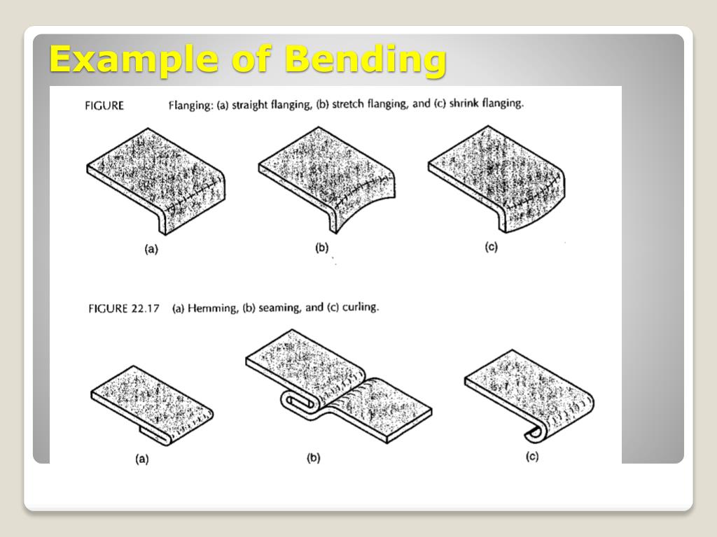 PPT Chapter 17 Sheet Forming Processes EIN 3390 Manufacturing