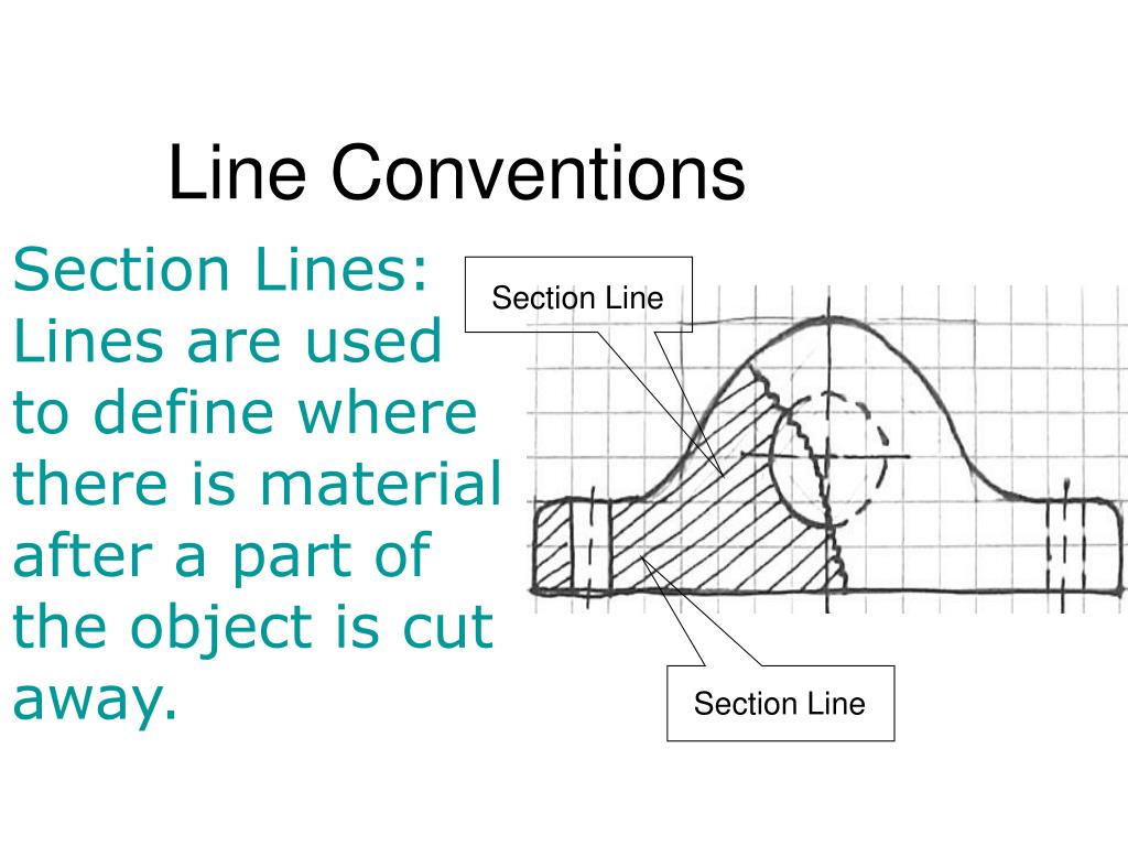 PPT Line Conventions PowerPoint Presentation, free download ID6655867