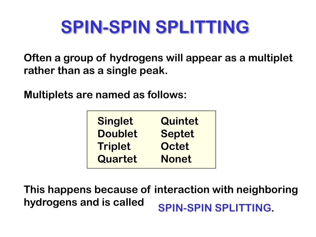 PPT SPINSPIN SPLITTING PowerPoint Presentation, free download ID