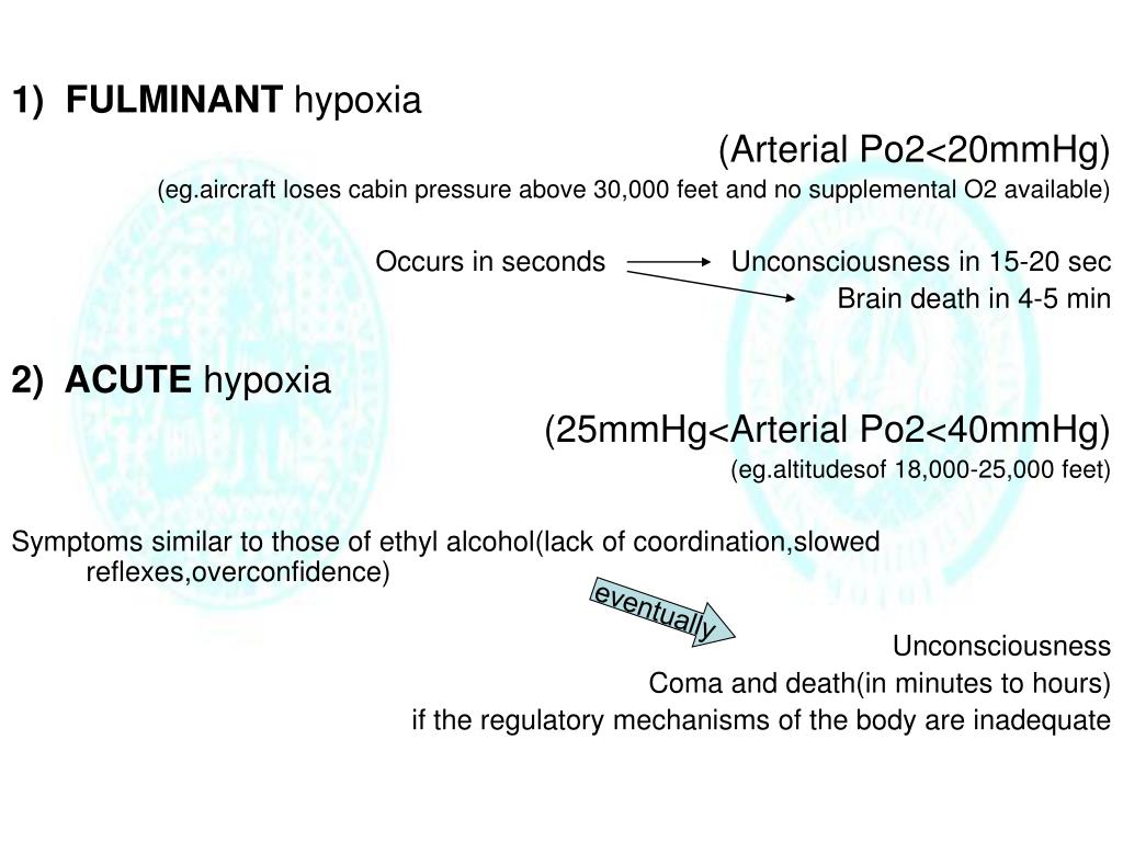 PPT TYPES OF HYPOXIA(HYPOXIC,ANEMIC,STAGNANT,HISTOTOXIC,TUMOUR