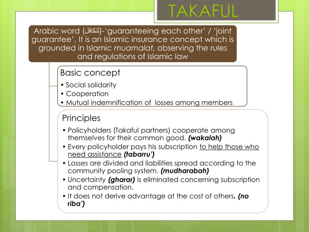 PPT CHAPTER 2 FRAMEWORK OF ISLAMIC FINANCIAL SYSTEM