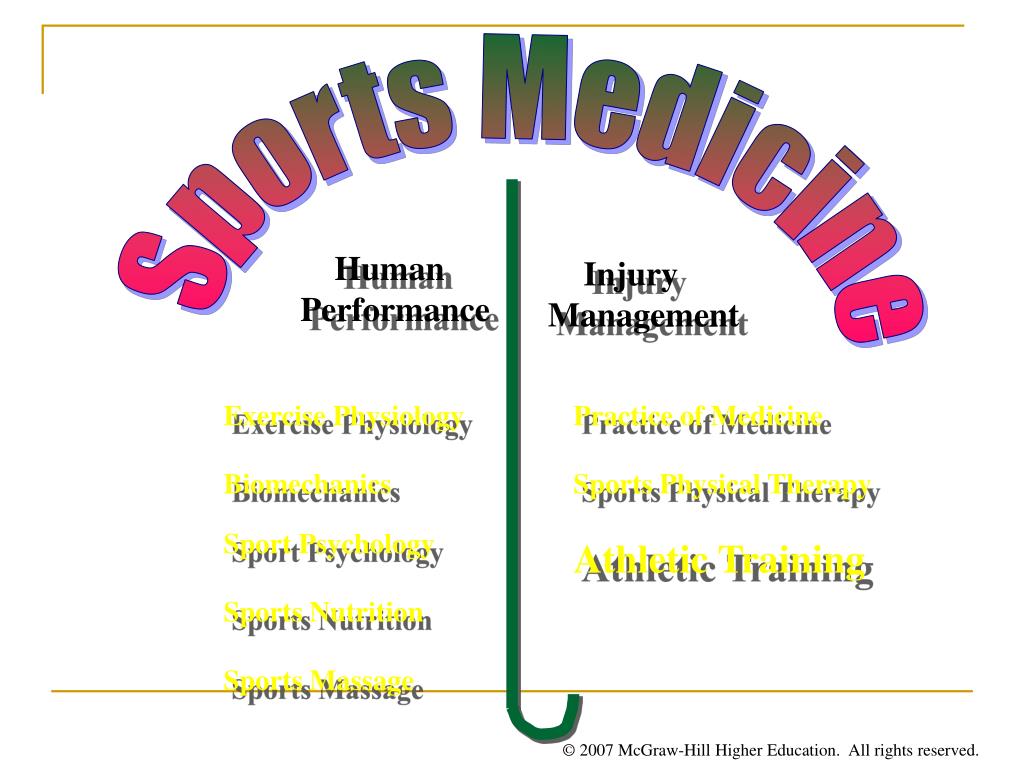 PPT Chapter 1 The Sports Medicine Team Defining Roles PowerPoint