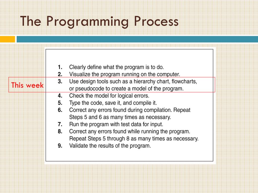 PPT Chapter 2 Problem solving techniques PowerPoint
