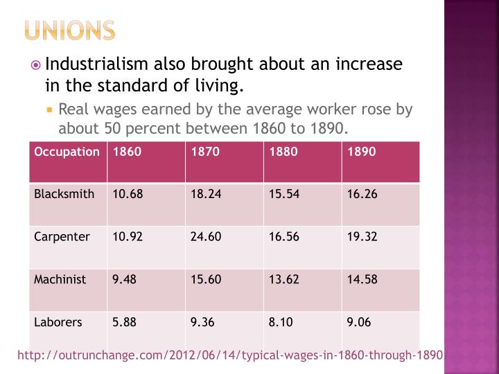 PPT Unions PowerPoint Presentation ID6661178