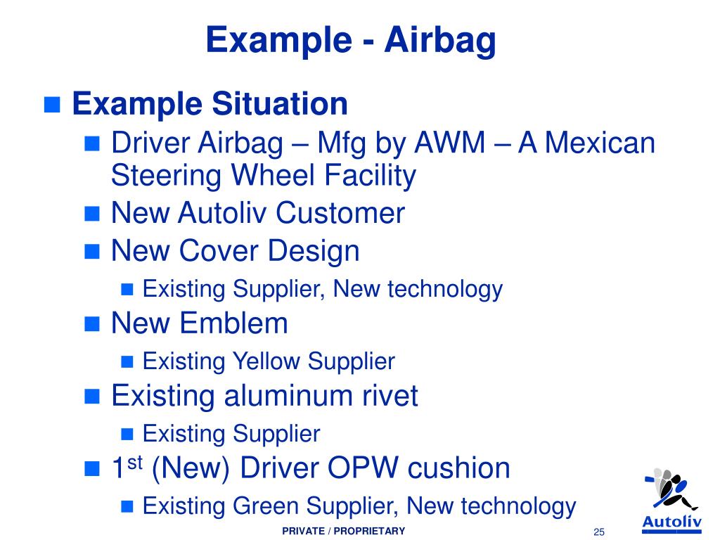 PPT Issued by Bettina Wolff PowerPoint Presentation, free download