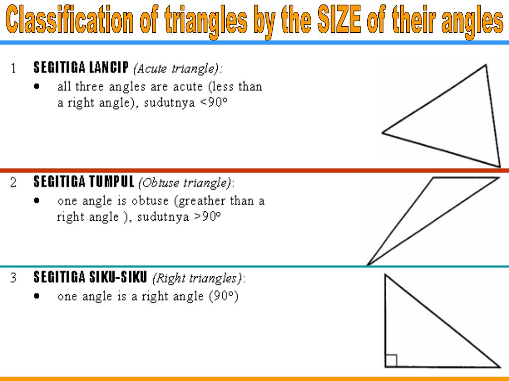 PPT Classification of triangles by their SIDES PowerPoint Presentation ID6661979