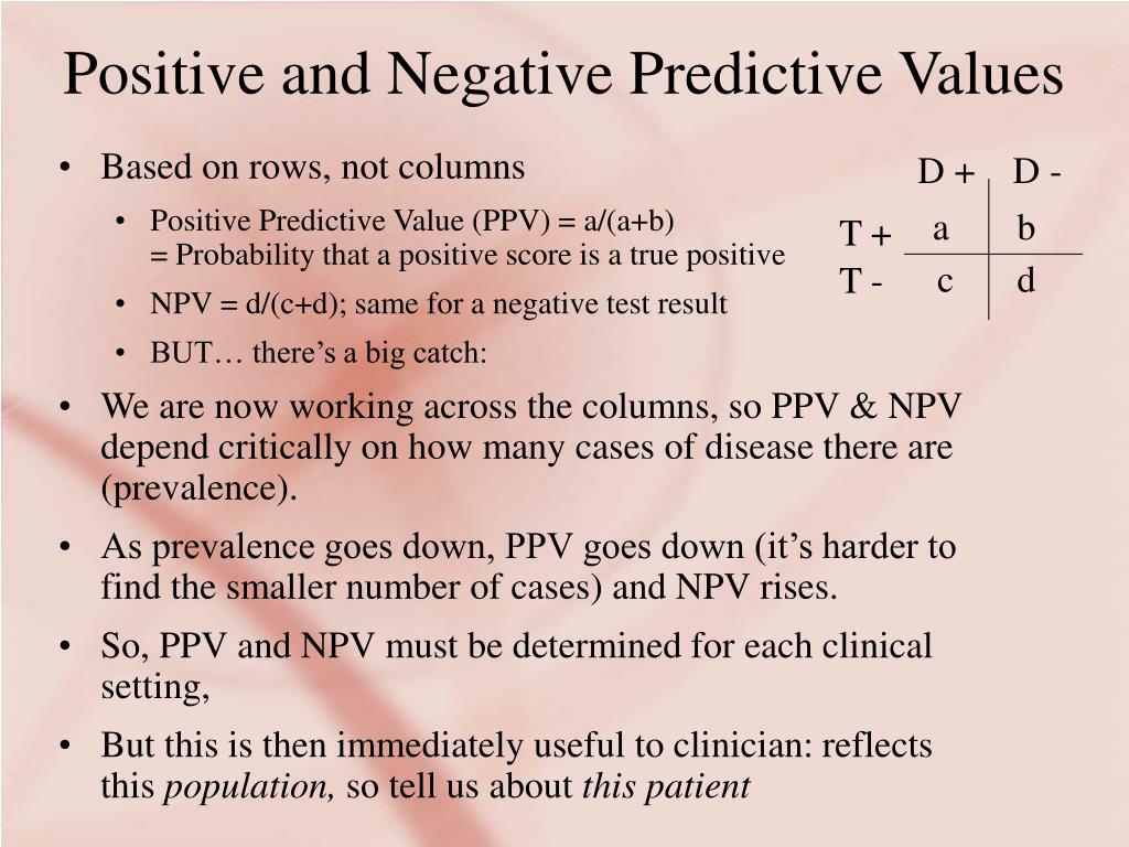 PPT TESTING A TEST PowerPoint Presentation, free download ID6662527