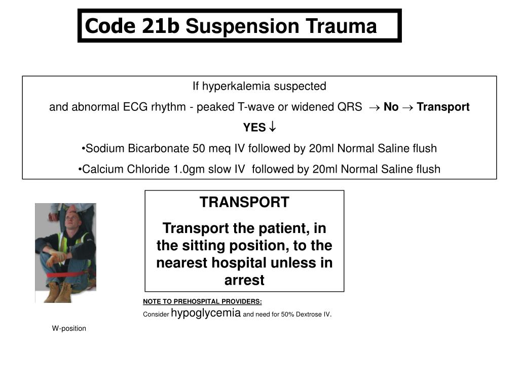 PPT SUSPENSION TRAUMA PowerPoint Presentation, free download ID6662739