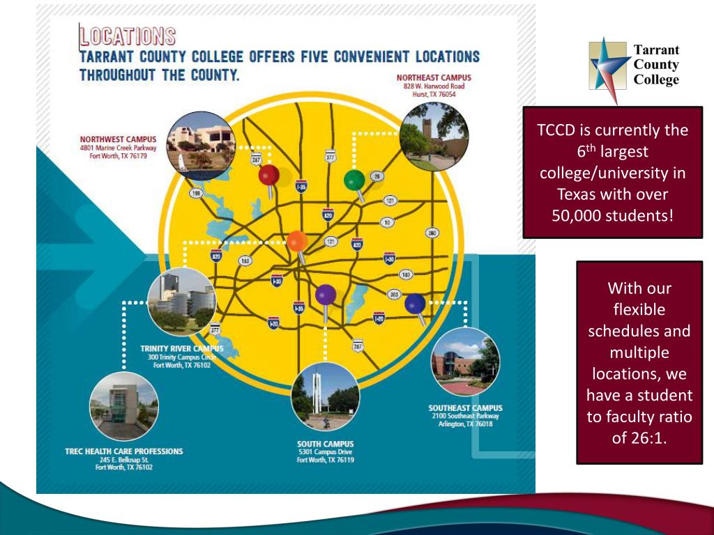 PPT Tarrant County College PowerPoint Presentation, free download