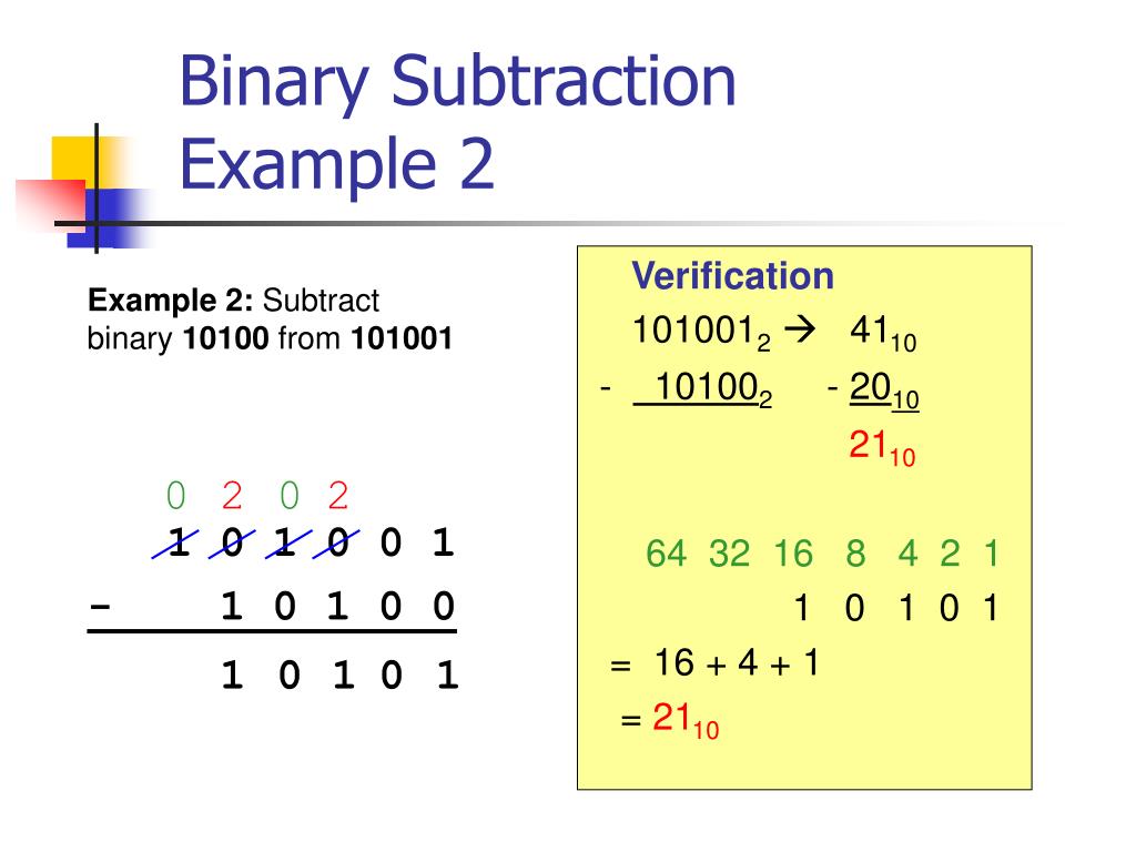 PPT Binary Operations PowerPoint Presentation, free download ID6666259