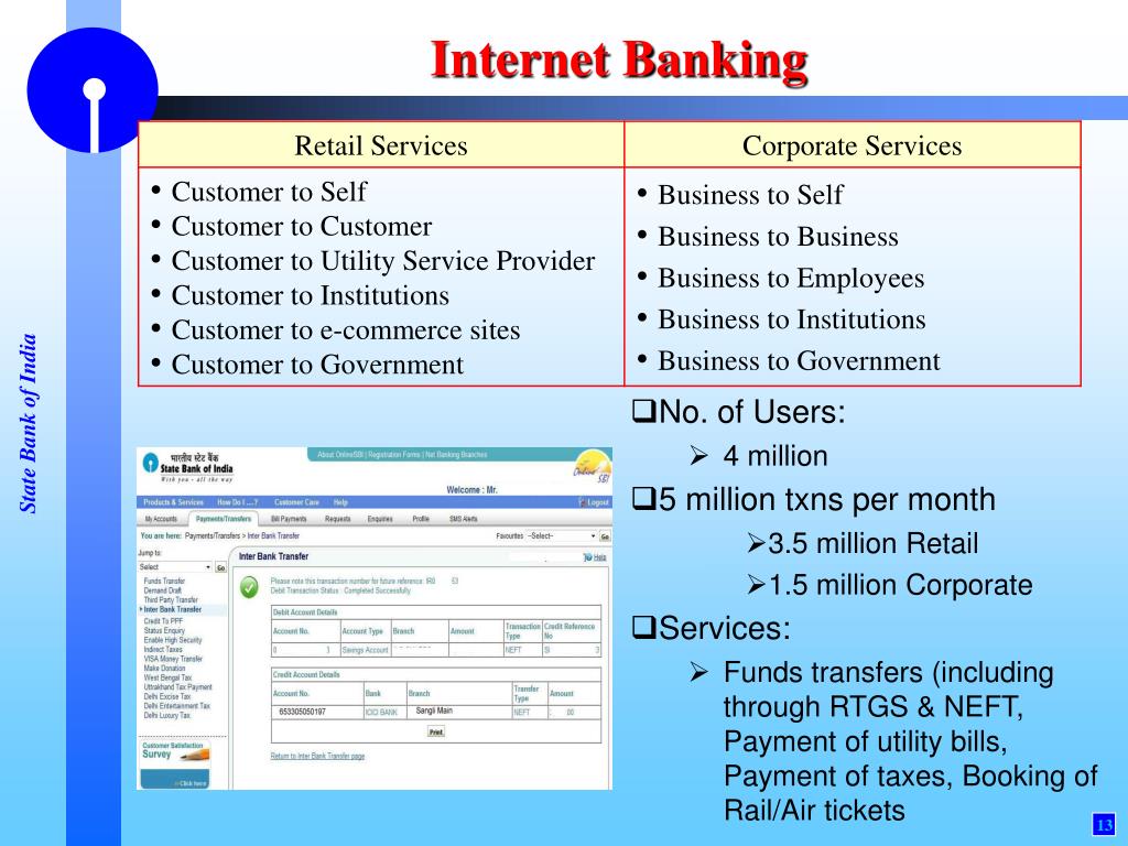 PPT Customer Satisfaction Vs Service Quality Presentation by A