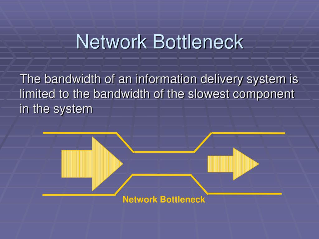 PPT PACS introduction PowerPoint Presentation, free download ID6667073