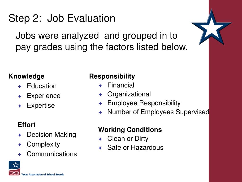 PPT Stephenville ISD Pay Study Design PowerPoint Presentation, free