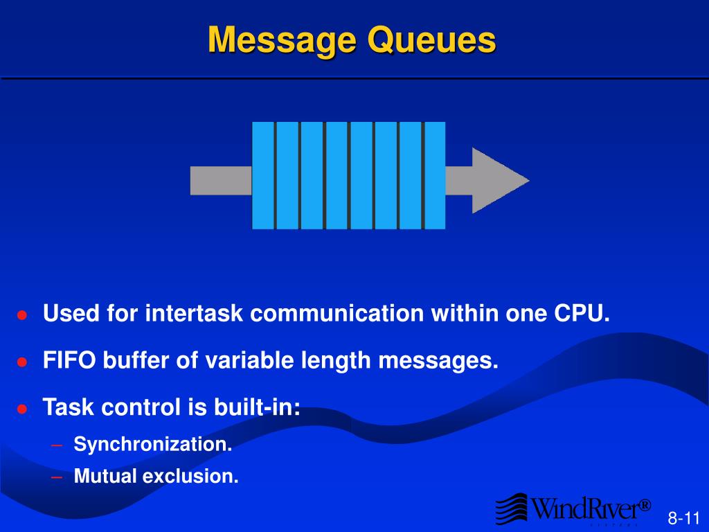 PPT Intertask Communication PowerPoint Presentation, free download