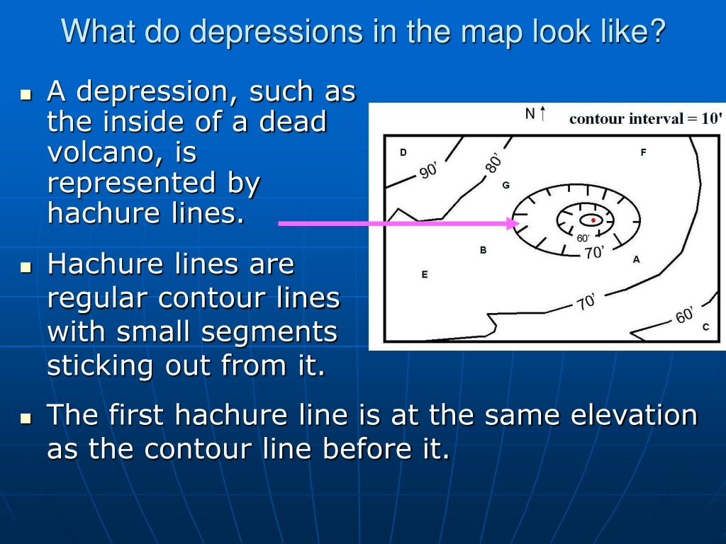 Depression On A Topographic Map World Map
