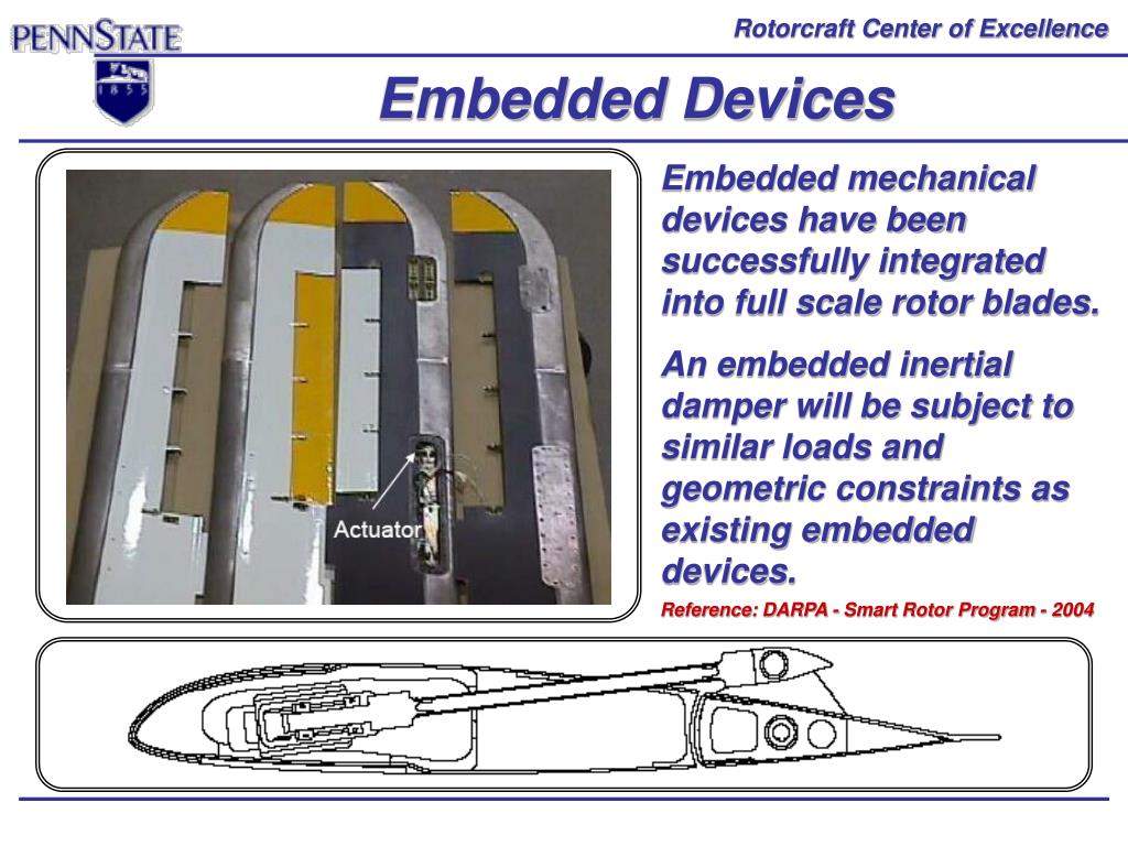 PPT Helicopter Blade Lag Damping Using Embedded Inertial Dampers