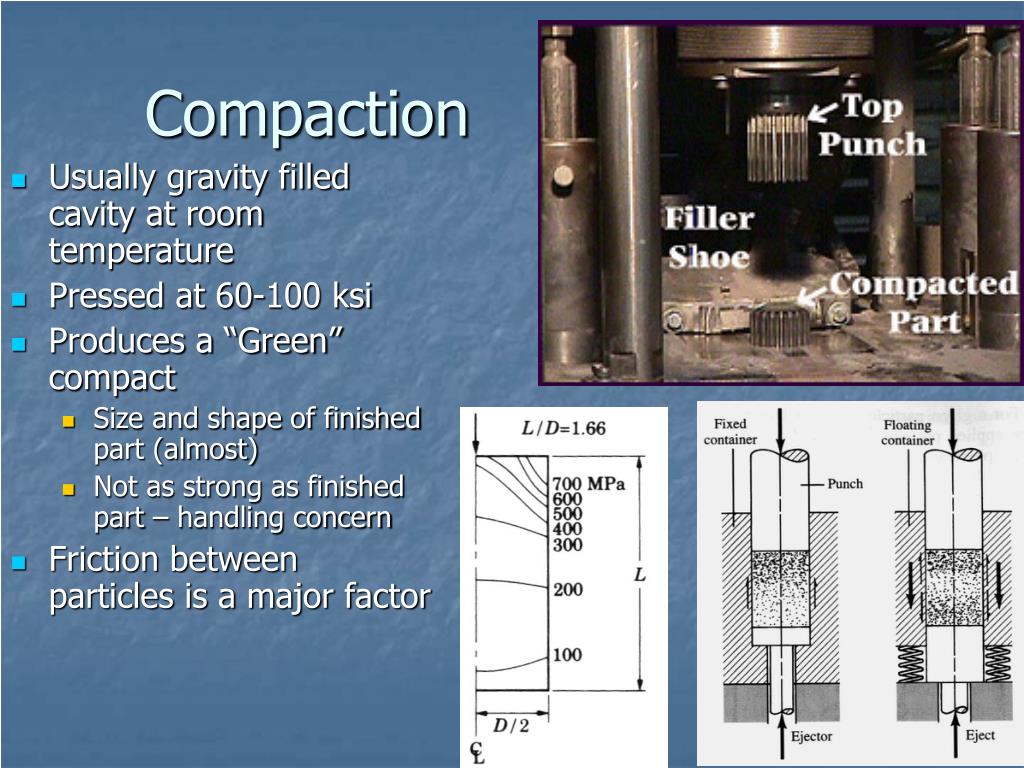 PPT Powder Metallurgy PowerPoint Presentation, free download ID6671025