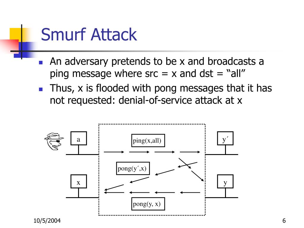 PPT DenialofService (DoS) Attacks Network Systems Security