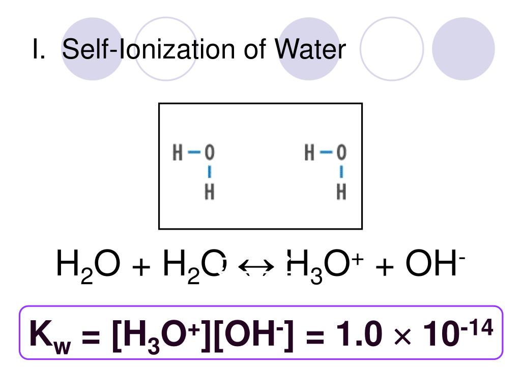 PPT Hydronium Ions and Hydroxide Ions PowerPoint Presentation, free