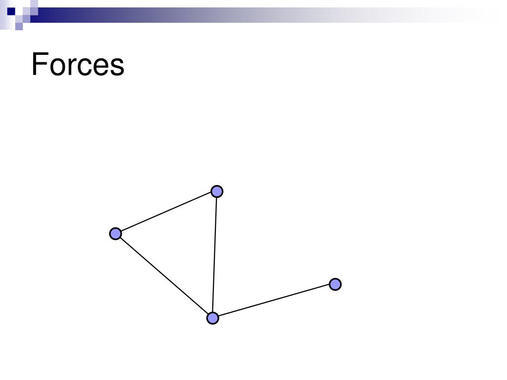 PPT Force directed graph drawing PowerPoint Presentation, free download ID6673553
