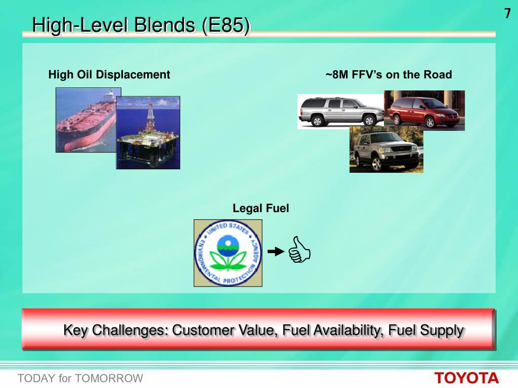 PPT Demand for Biofuels E85, FlexFuel Vehicles, and Intermediate