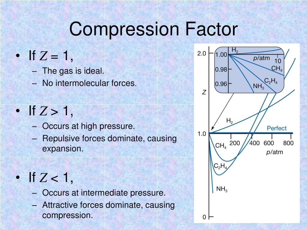 PPT Properties of Gases Chapter 1 PowerPoint Presentation, free
