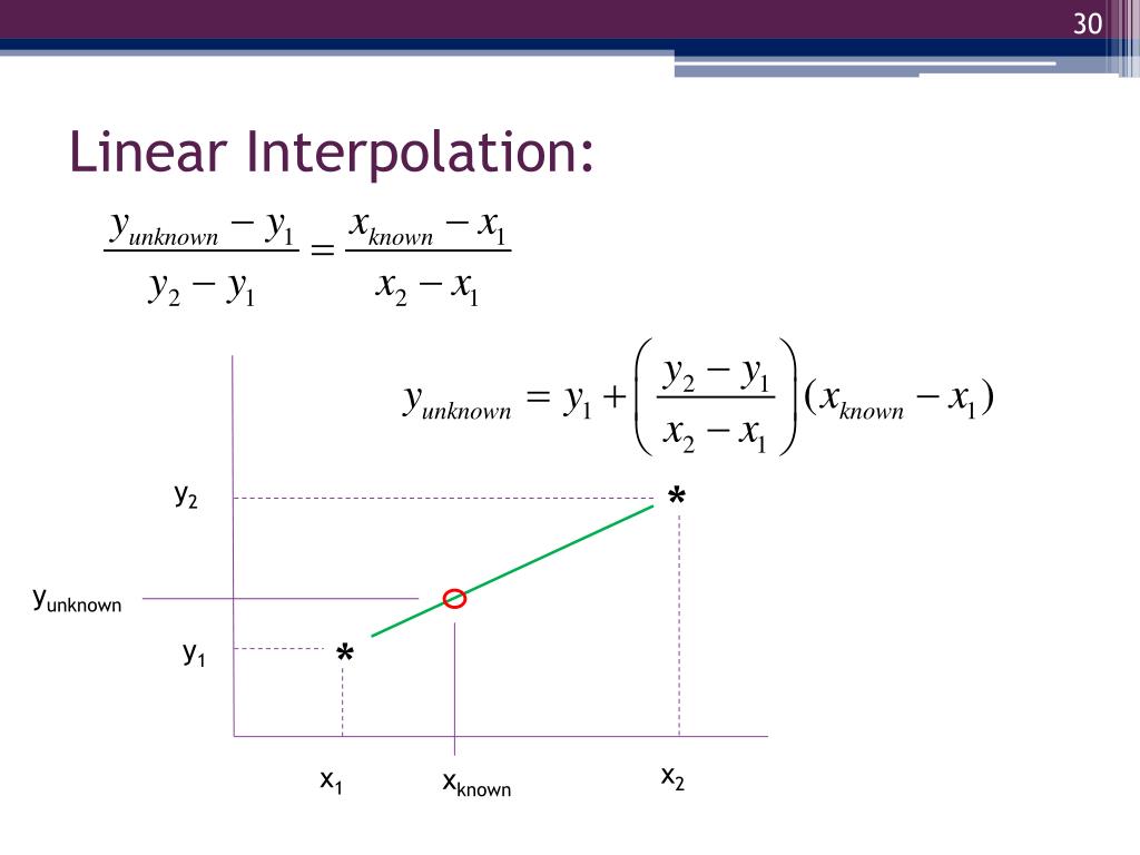 PPT EGR 334 Thermodynamics Chapter 3 Section 15 PowerPoint Presentation ID6675189