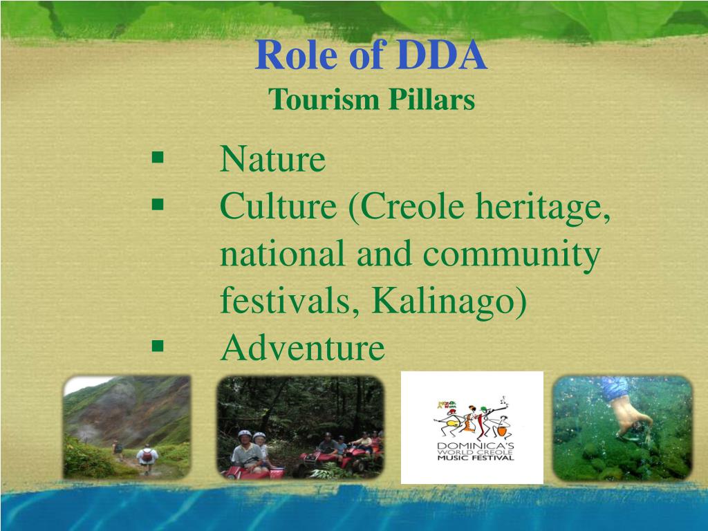 PPT Presentation Outline… PowerPoint Presentation, free download ID