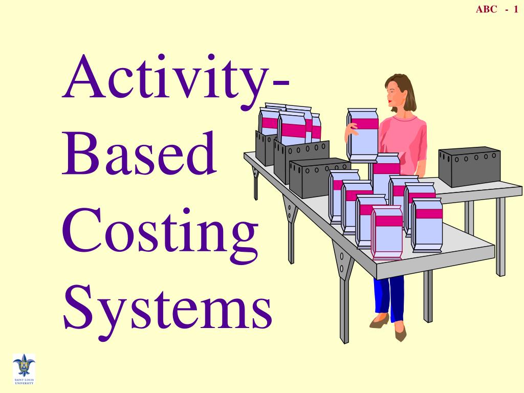 PPT ActivityBased Costing Systems PowerPoint Presentation, free