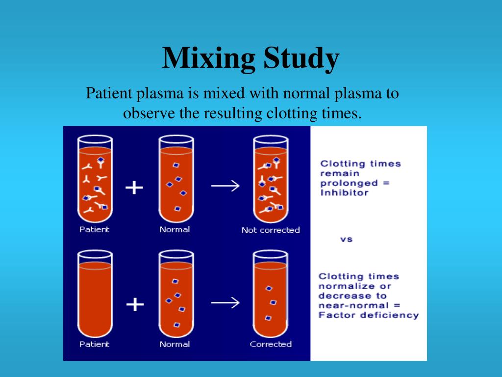 PPT Got Bandaids? A Case Study about Hemophilia by Amy Albright
