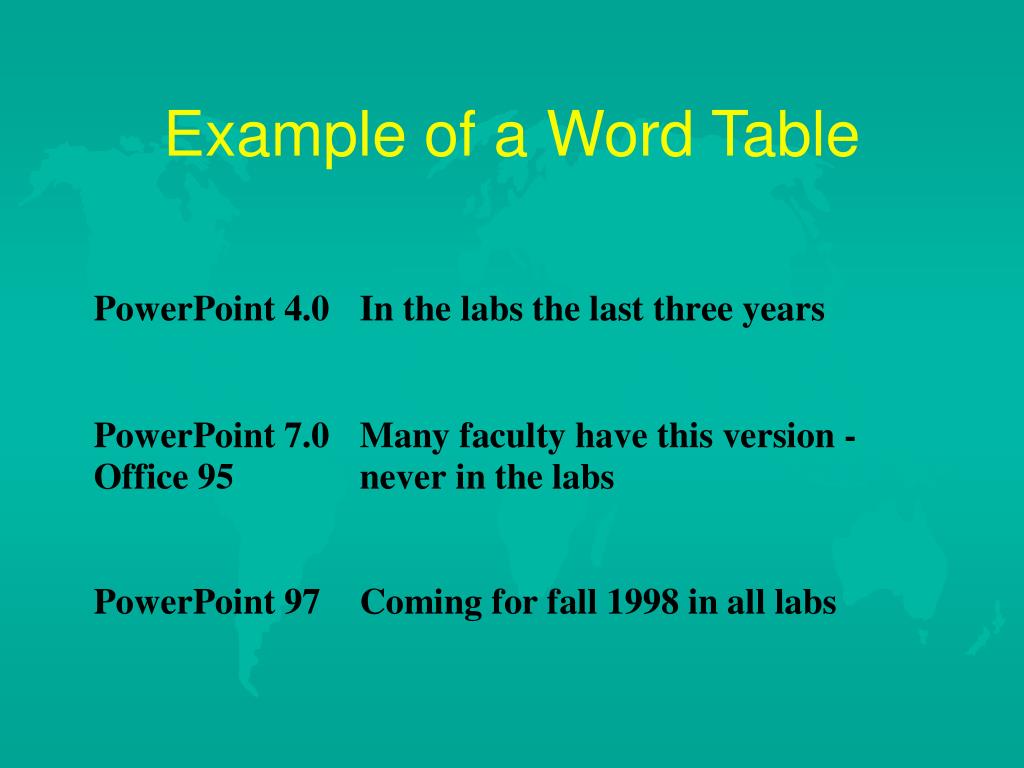 PPT The Good, the Bad, and the Ugly in PowerPoint Slide Shows
