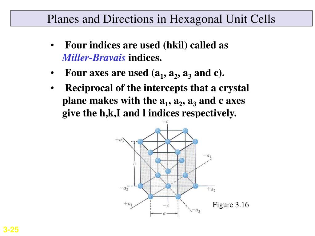 PPT Crystal Structure Lecture 4 PowerPoint Presentation, free