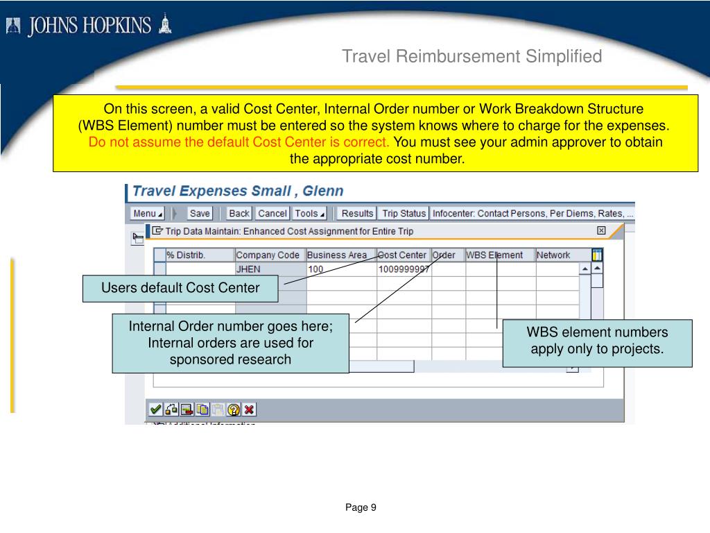 PPT Travel Expense Reimbursement PowerPoint Presentation, free