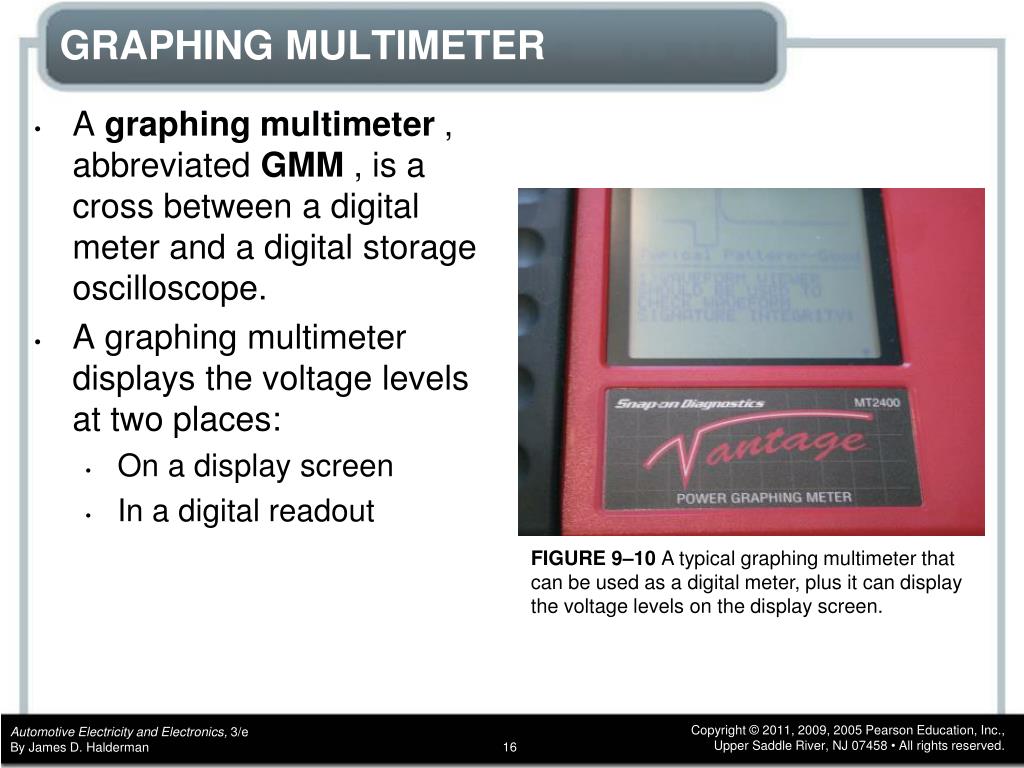 PPT CHAPTER 9 Oscilloscopes and Graphing Multimeters PowerPoint