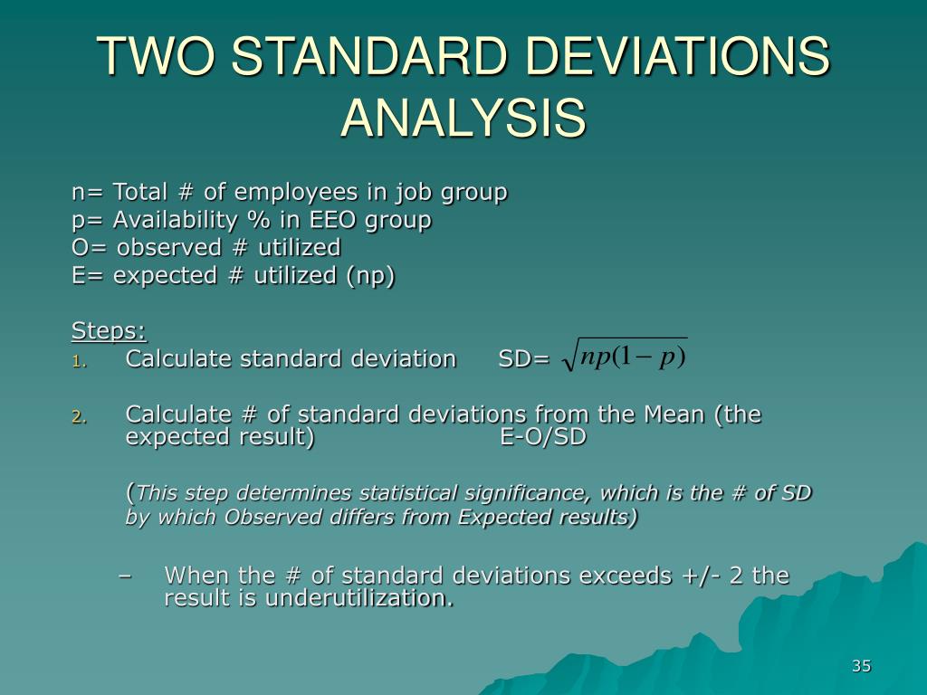 PPT AFFIRMATIVE ACTION PLANNING PowerPoint Presentation, free