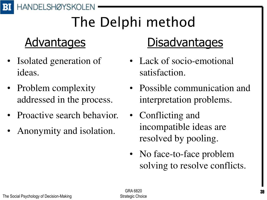 PPT GRA 6820 The Social Psychology of Decision Making (Harrison, Ch.8