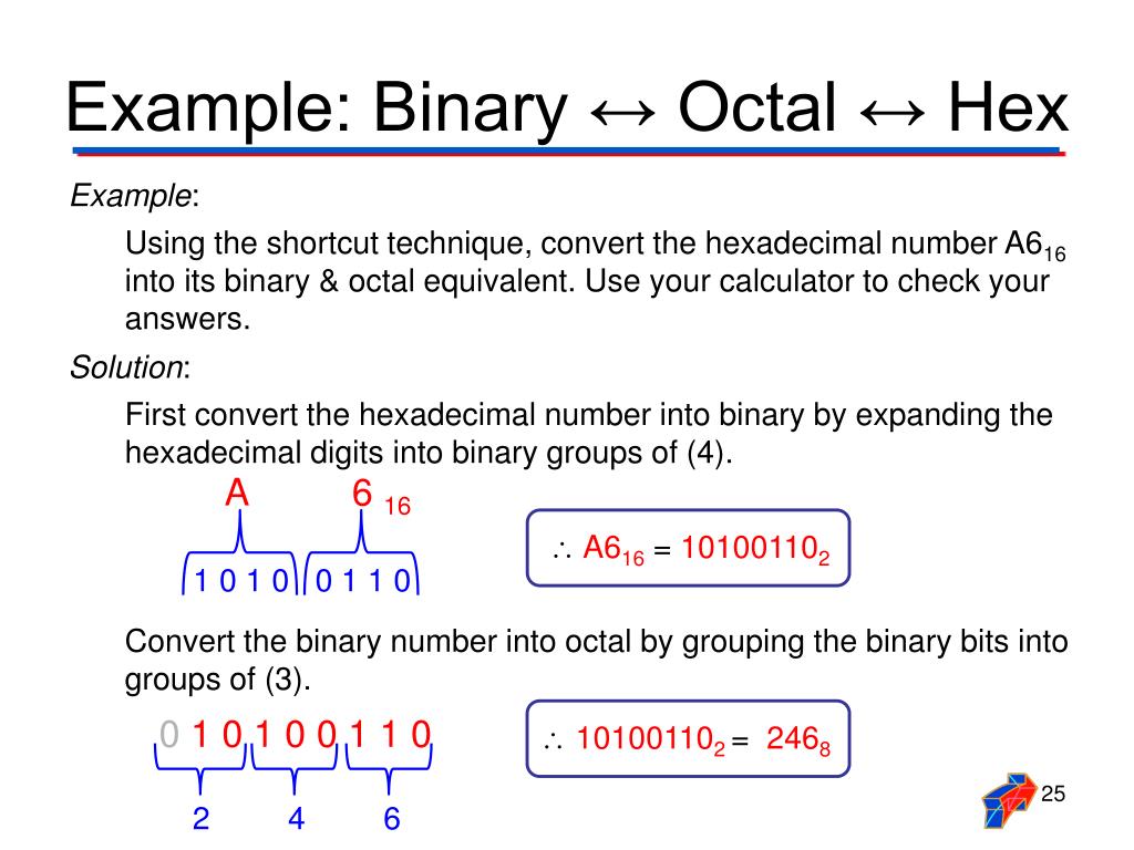 PPT - Octal & Hexadecimal Number Systems PowerPoint Presentation - ID