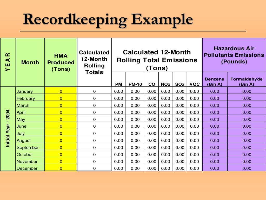 PPT Enforcement of Hot Mix Asphalt Plant Regulations PowerPoint