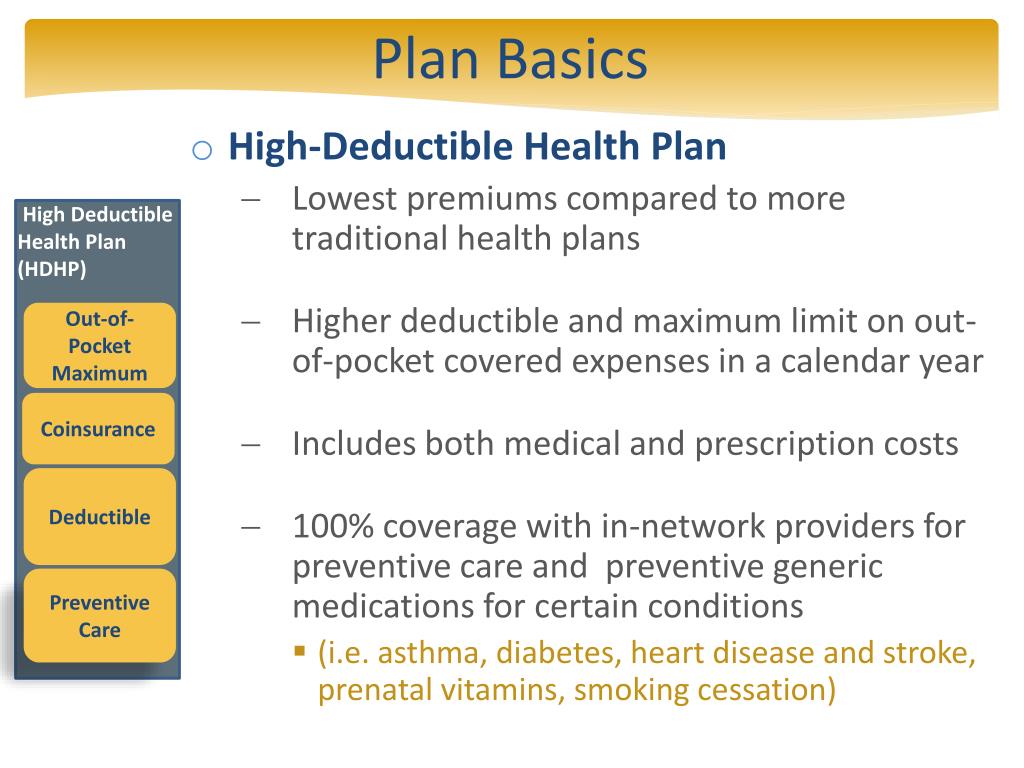 PPT IS a highdeductible medical plan your best choice? PowerPoint