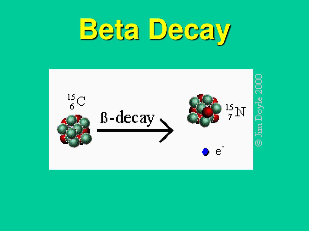 PPT Nuclear Chemistry PowerPoint Presentation, free download ID6689691