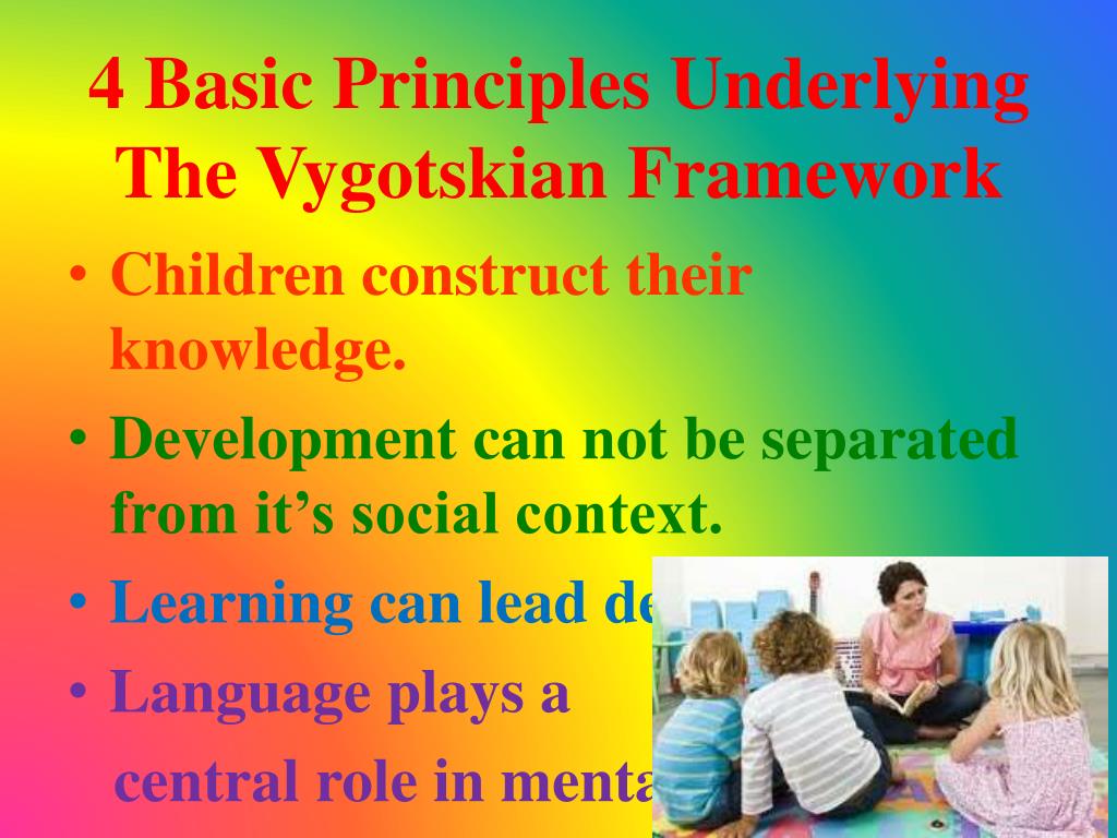 Ppt Learning Theory Vygotsky Powerpoint Presentation, Free Download 0E5