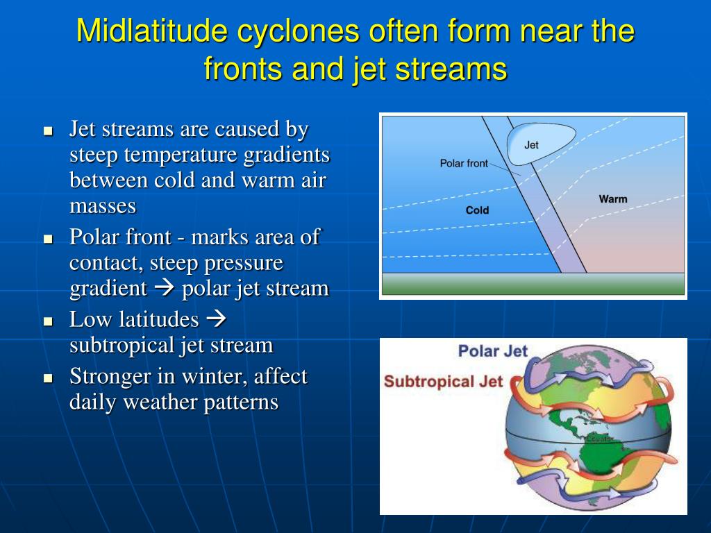 PPT How do the blizzards from? PowerPoint Presentation